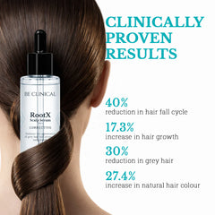 Be Clinical RootX Scalp Serum (50ml)