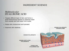 The FormulaRx Malazia Hydra Veil Gel Moisturizer ( 50 GM )