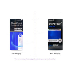 Mintop Forte 10% Solution (60 ML)