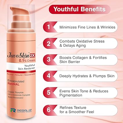 JuveSkin 2X 0.1% Retinal Night Cream