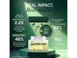 Ace Blend IBS Gastro Pro Softgel Capsule ( 60 Capsule )