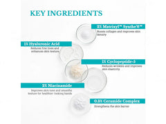 Be Clinical SmoothX Hand Cream (50gm)