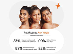 Beautywise Advanced Marine Collagen Peptides For Skin, Hair & Nails - Mango Peach Flavour (200 GM)