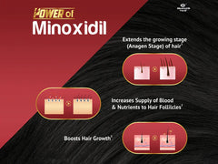 Chekfall 5 Solution (60 ML)