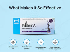 Follihair A Tablet (15 Tablets)