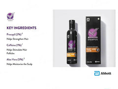 Minichek Anti-Hair Loss Shampoo (100ml)
