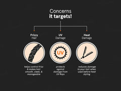 Minimalist Frizz Control Complex Hair Serum SPF 30 (50 ML)