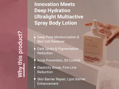 Neude Smmmoothie Ultimate Skin Pampering & Repairing Spray Body Lotion ( 250 ML )