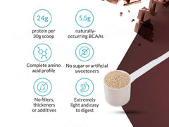 Nutrova Whey Protein Isolate - Dark Chocolate Flavour ( 1 Kg (2.2 lbs) )