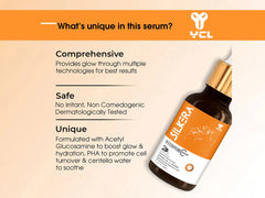 Silkera 20% Vitamin C Serum ( 30 ML )