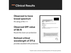 Minimalist Broad Spectrum Sunscreen SPF 50 PA ++++ ( 50 GM )