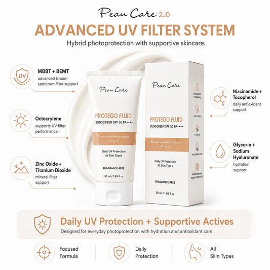 Peau Care Protego Fluid Sunscreen SPF50 PA++++ ( 50 ML)