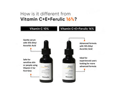 Minimalist 10% Vitamin C Serum (30 ML)