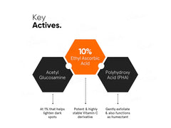 Minimalist 10% Vitamin C Serum (30 ML)