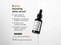Minimalist 10% Vitamin C Serum (30 ML)