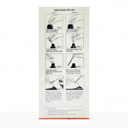 Minokem-N 5% Solution (60ML)