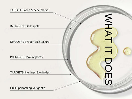 The FormulaRx Renaissance Gentle Retinol Complex Serum ( 30 GM )