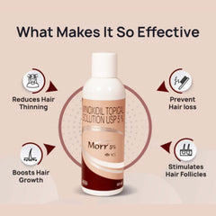 Morr 5% Solution (60 ML)