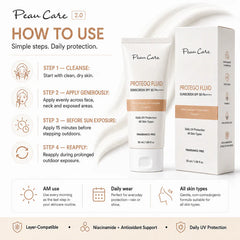 Peau Care Protego Fluid Sunscreen SPF50 PA++++ ( 50 ML)