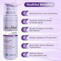 JuveSkin Night Cream