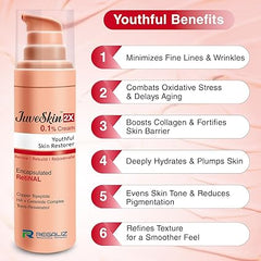 JuveSkin 2X 0.1% Retinal Night Cream