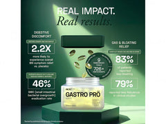 Ace Blend IBS Gastro Pro Softgel Capsule ( 60 Capsule )