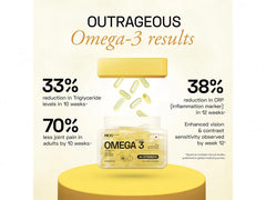 Ace Blend Outshine 4X Strength Omega-3 Nutraceutical Softgel Capsule ( 60 Capsule)