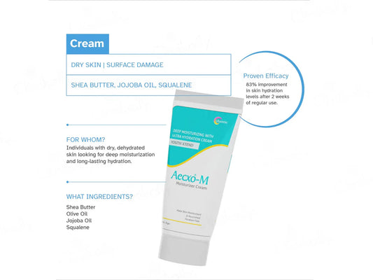 Aecxo-M Moisturizer Cream ( 70 GM )