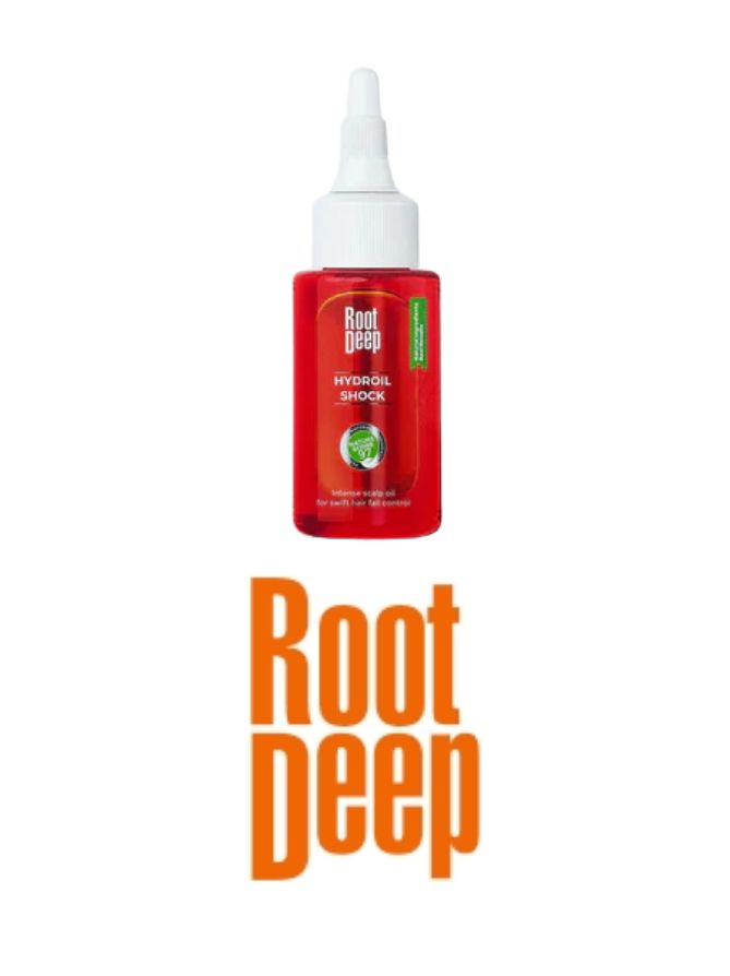 Elantis Healthcare Pvt Ltd