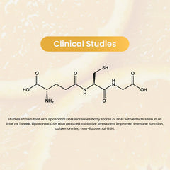 Becura Celluglow Liposomal Glutathione 1356mg, 10 Tablets