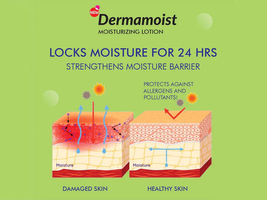 Dermamoist Moisturising Lotion ( 100 ML )
