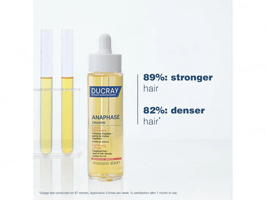 Ducray Anaphase Creastim Fortifying Anti-Hair Loss Lotion (60ml)