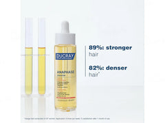 Ducray Anaphase Creastim Fortifying Anti-Hair Loss Lotion (60ml)
