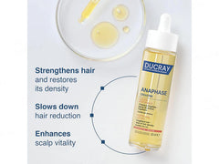 Ducray Anaphase Creastim Fortifying Anti-Hair Loss Lotion (60ml)
