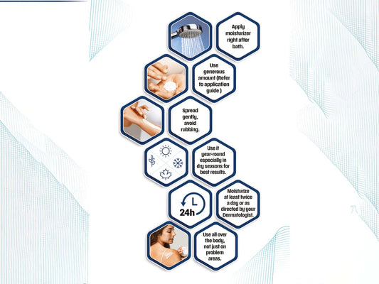 Epimax Intense Moisturizing Lotion