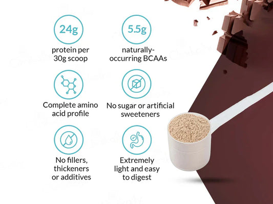 Nutrova Whey Protein Isolate - Dark Chocolate Flavour ( 1 Kg (2.2 lbs) )