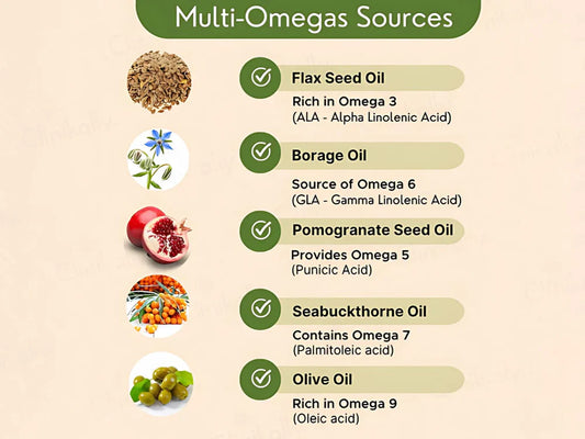 Pure Nutrition Vegan Omega 3-5-6-7-9 Veg Softgel ( 30 Softgels )