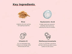 RiceKraft Rice & Hyaluronic Acid Sunscreen SPF 50+ PA++++ ( 55 GM )