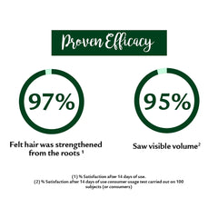 Triphasic Texturizing Detangling Conditioner (250 ml)