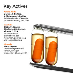 Root Deep Complete Scalp Food For Hair Fall Reduction, Hair Strengthening & Essential Nutrition (30 Day Supply)